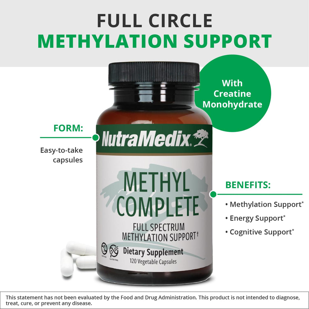NutraMedix Methyl Complete dosage packaging for daily routine