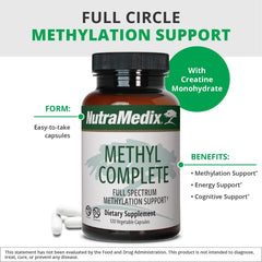NutraMedix Methyl Complete dosage packaging for daily routine