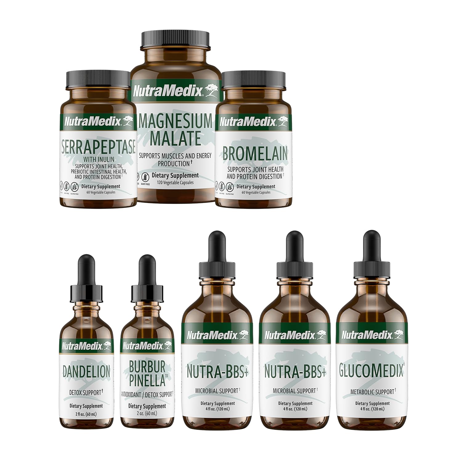 NutraMedix Month Six detox bottle shown for energy and balance support