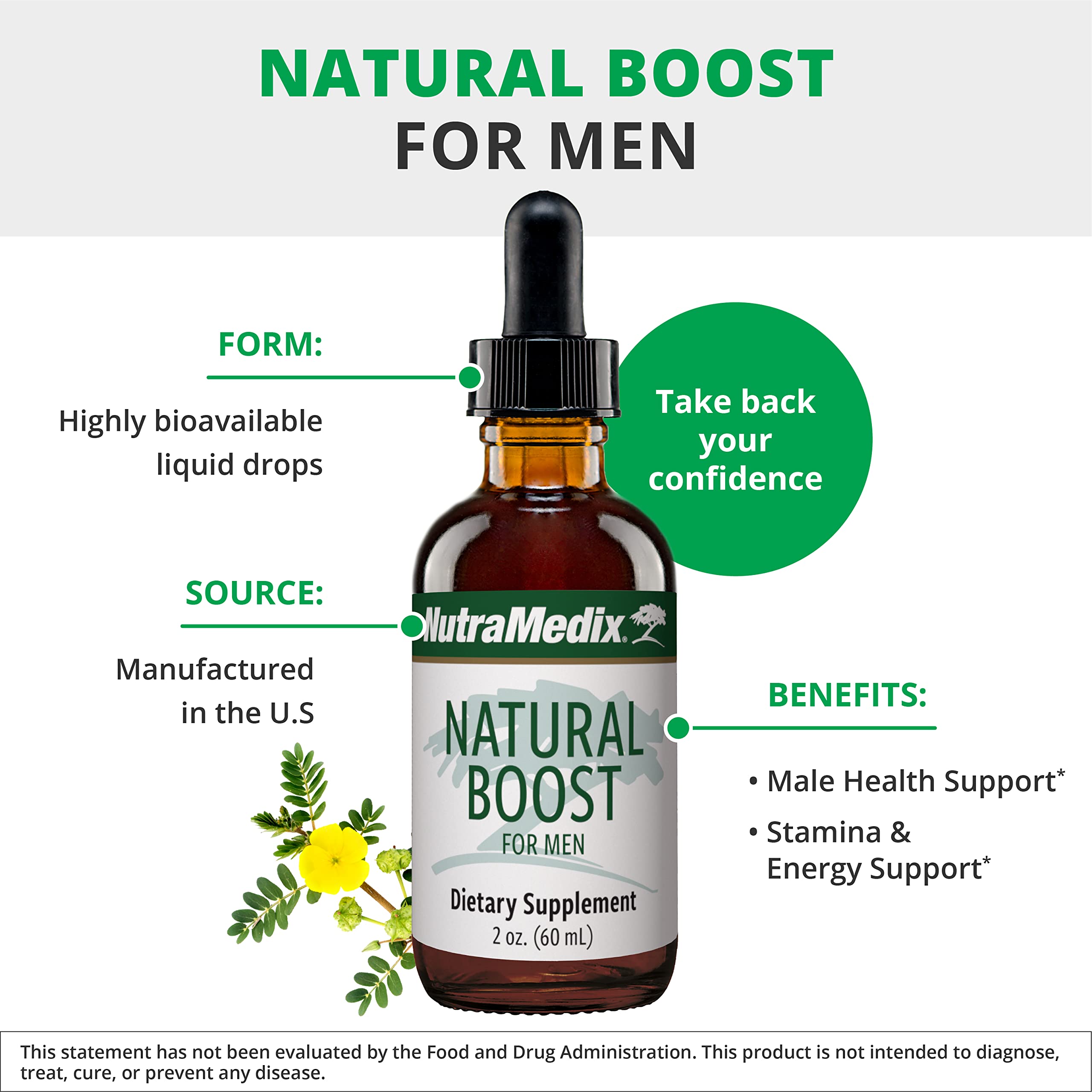 NutraMedix Natural Boost for Men ingredient panel highlights herbal blend.