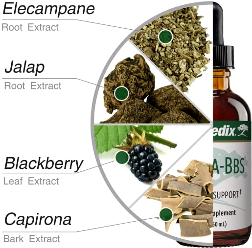 NutraMedix Nutra BBS Capirona bark detail highlighting plant-based blend for holistic support.