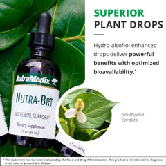 NutraMedix Nutra-BRT dropper tips illustrating precise dosing.