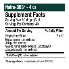 NutraMedix Nutra-BBS+ quality-testing lab image conveys safety and cGMP standards.