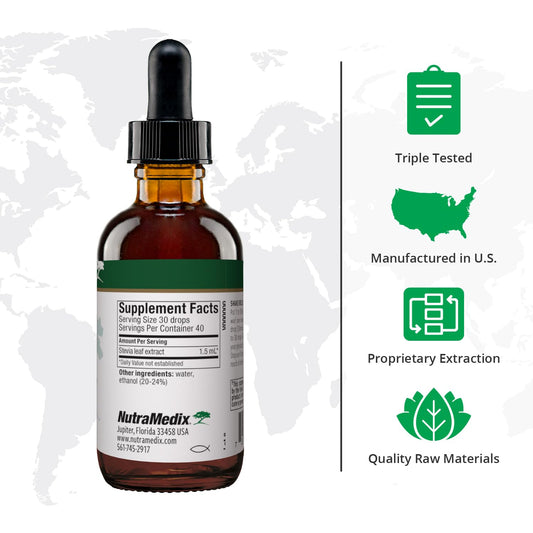 NutraMedix Sweet Leaf Stevia Liquid Drops dropper shows precise dosage for customizable sweetness.