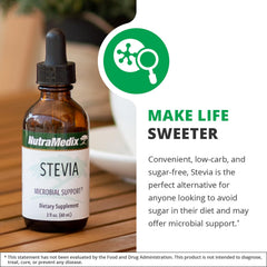 NutraMedix Drops in water dissolve quickly for a sugar-free refreshment.