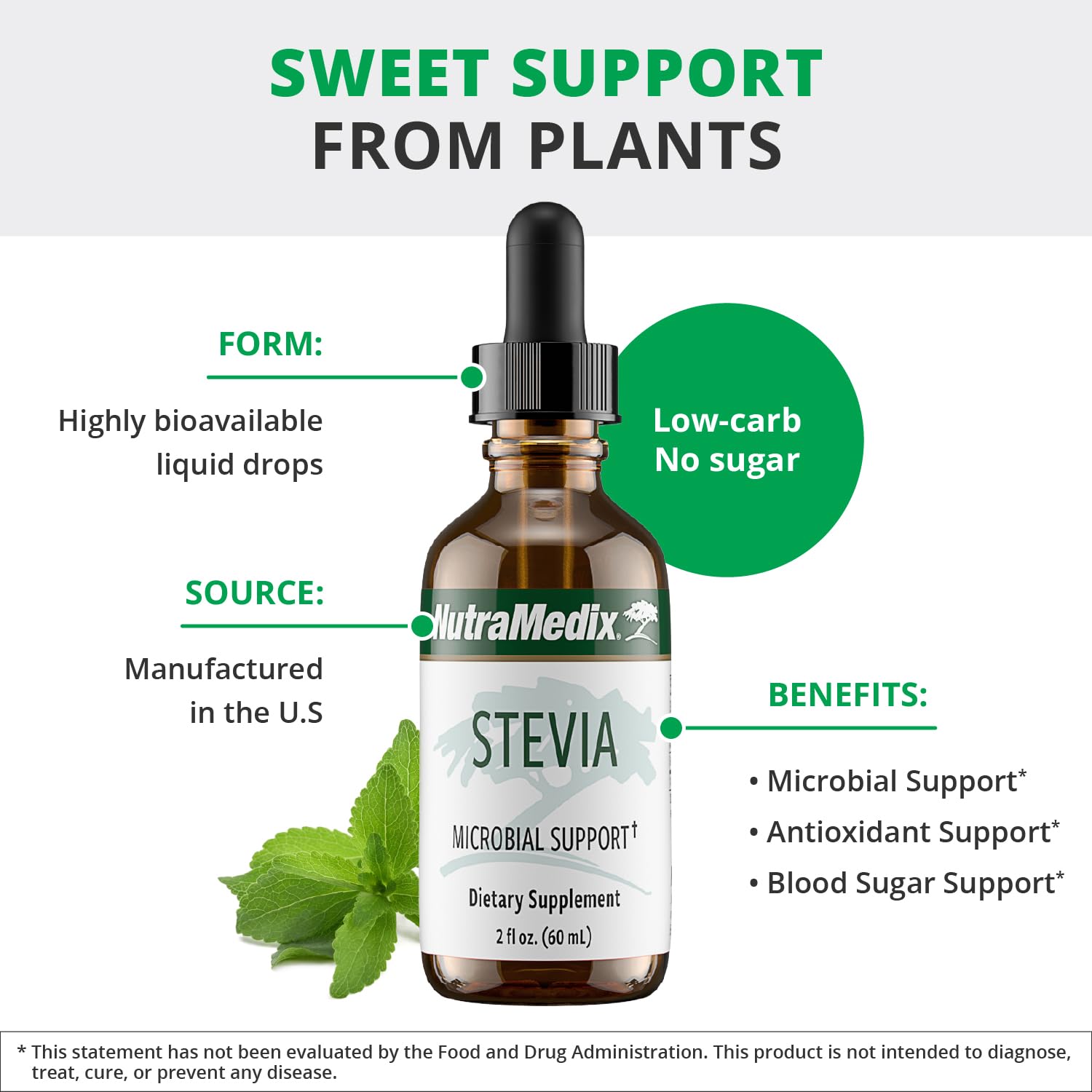 NutraMedix Sweet Leaf Stevia Liquid Drops label close-up highlighting natural stevia extract.
