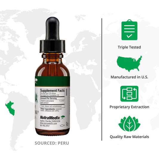 NutraMedix Tangarana Drops pour showing convenient daily dosing