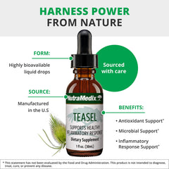 NutraMedix Teasal liquid drops convey fast absorption and convenient daily use.