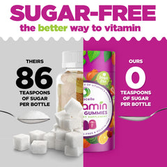Nutramin gummies orange label emphasizing natural flavors and sugar-free formula