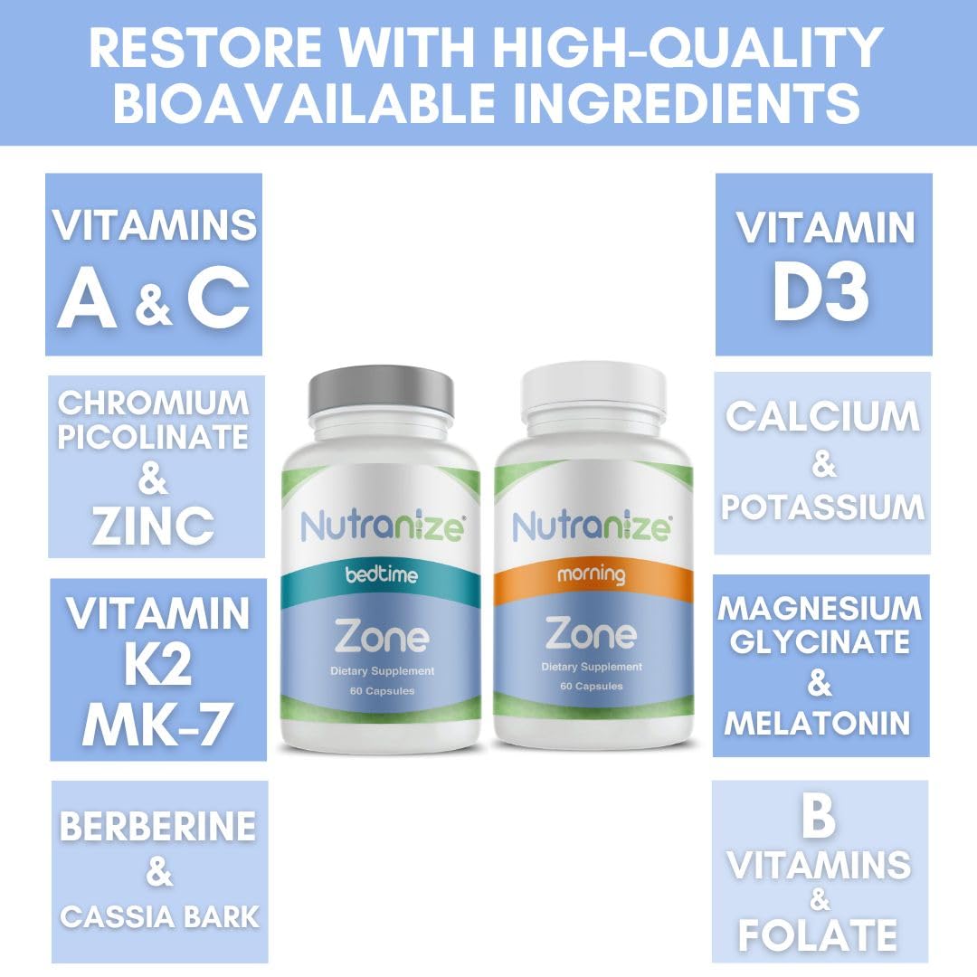 Nutranize Zone bedtime capsules with magnesium glycinate and melatonin for rest.