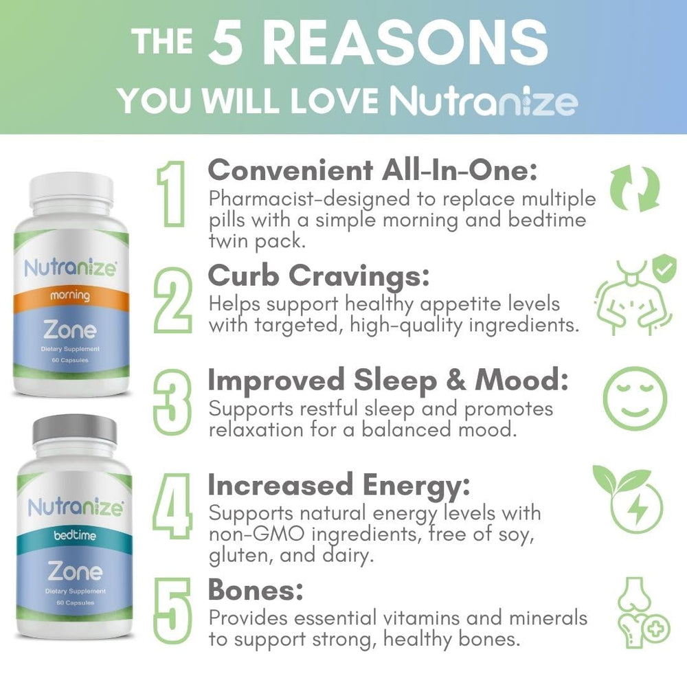 Nutranize Zone twin-pack bedtime bottle ready for nightly relaxation and rest.