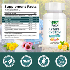NutraNourish Lymphatic Drainage capsules ready for convenient daily use