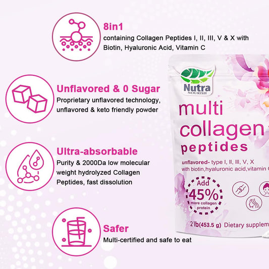 NutraNourish unflavored collagen powder poured into a glass for easy mixing.