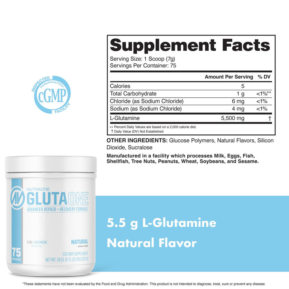 NutraOne GlutaOne lean-muscle-support depicts protein-building benefits during workouts