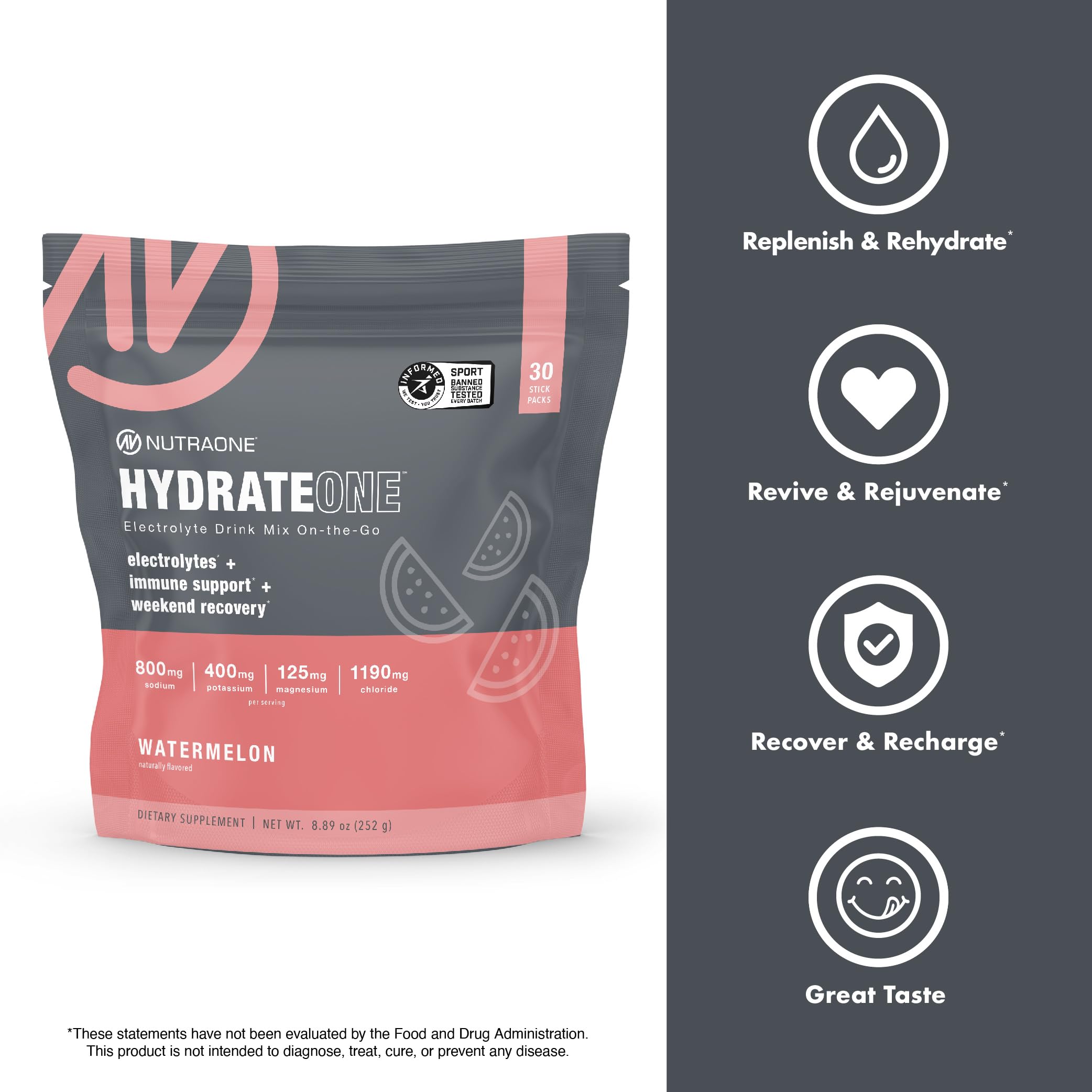 NutraOne HydrateOne electrolyte graphic, highlights minerals for balanced hydration.