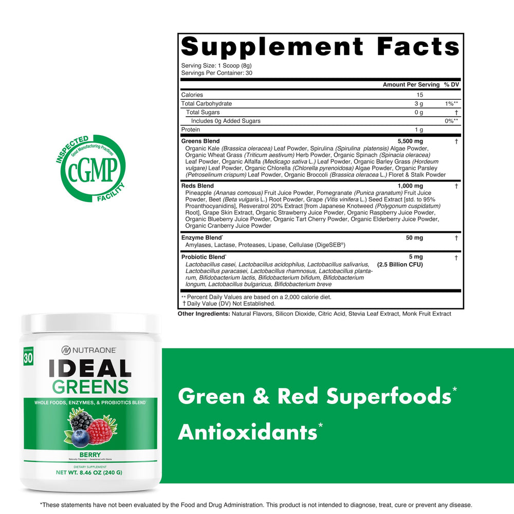 NutraOne Ideal Greens fiber-rich formula boosting daily fruit and vegetable intake.