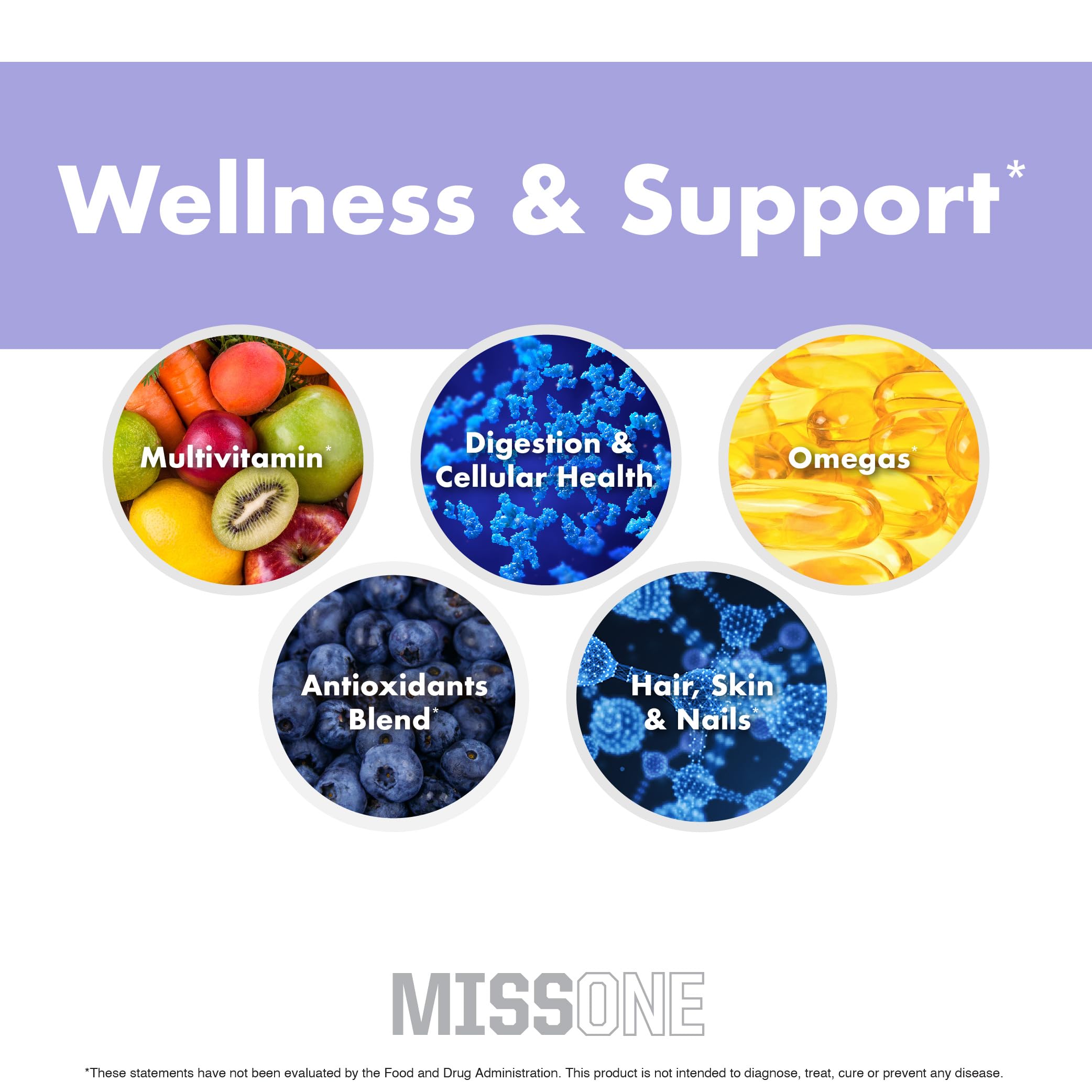 NutraOne MissOne antioxidant blend emphasizing immune support through antioxidants.