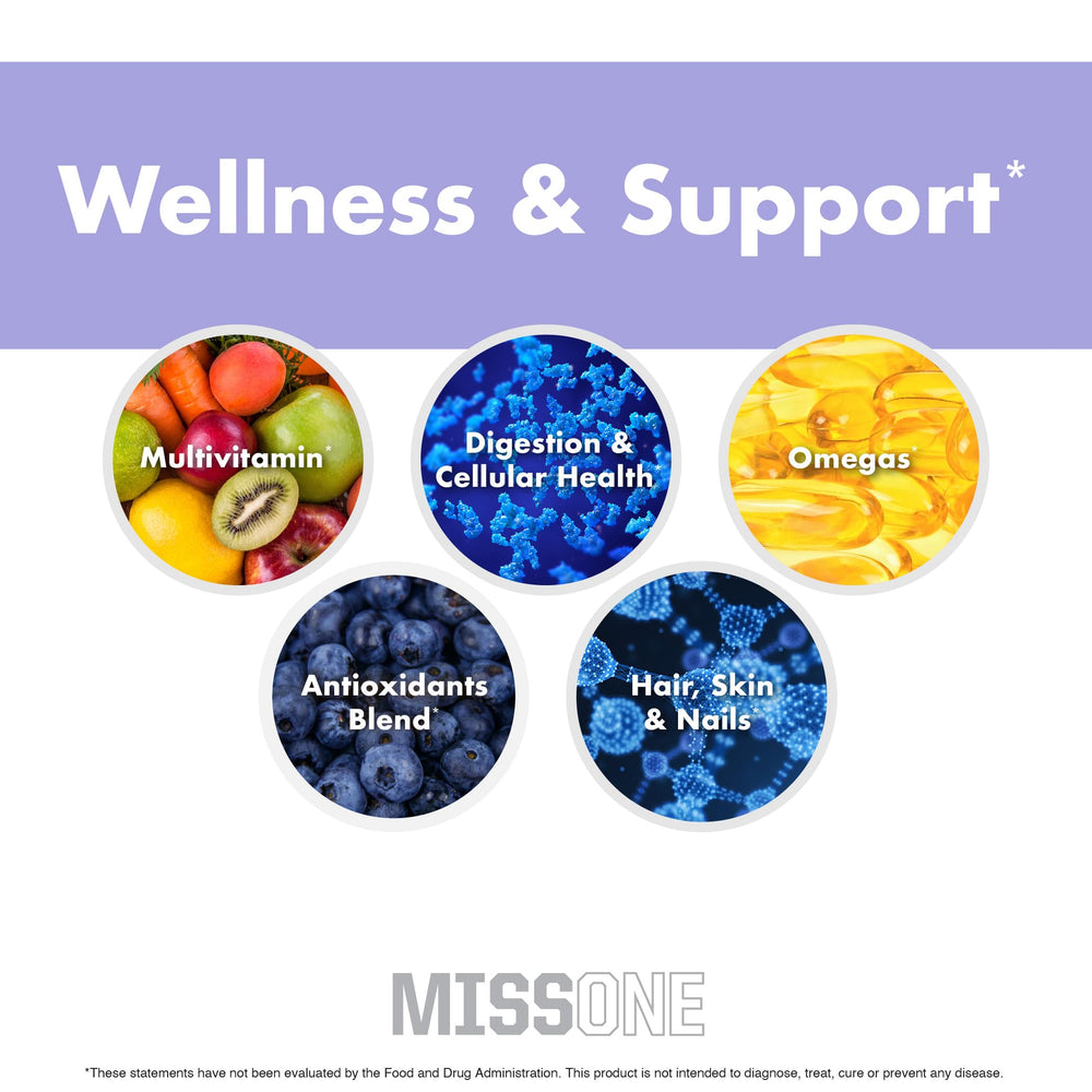 NutraOne MissOne antioxidant blend emphasizing immune support through antioxidants.