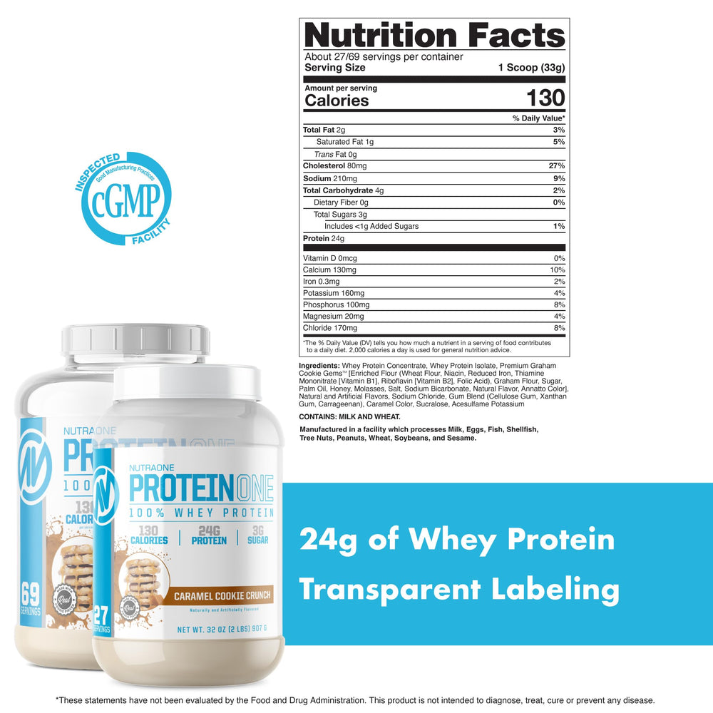 NutraOne ProteinOne Caramel Cookie Crunch whey powder texture suggests premium quality