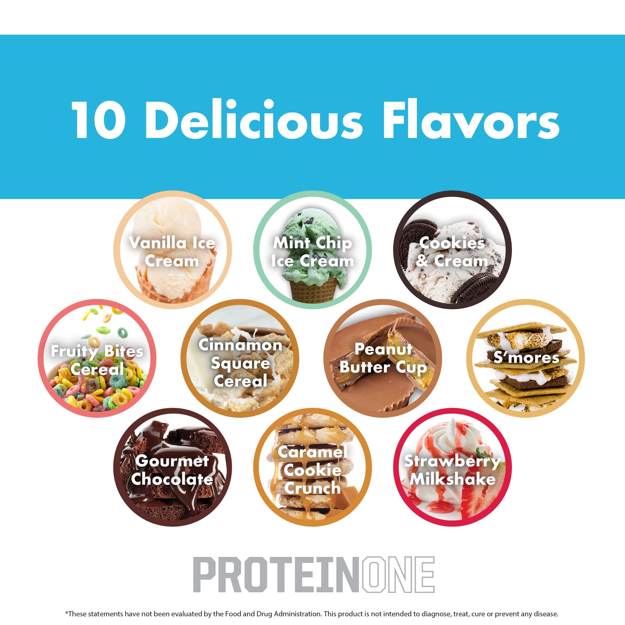 NutraOne ProteinOne packaging shows sugar content under 3g.