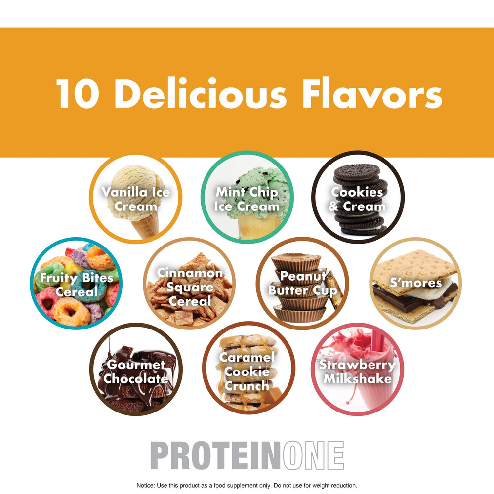 NutraOne ProteinOne amino-spiking-free label reinforces transparent nutrition.