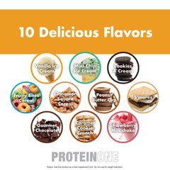 NutraOne ProteinOne amino-spiking-free label reinforces transparent nutrition.
