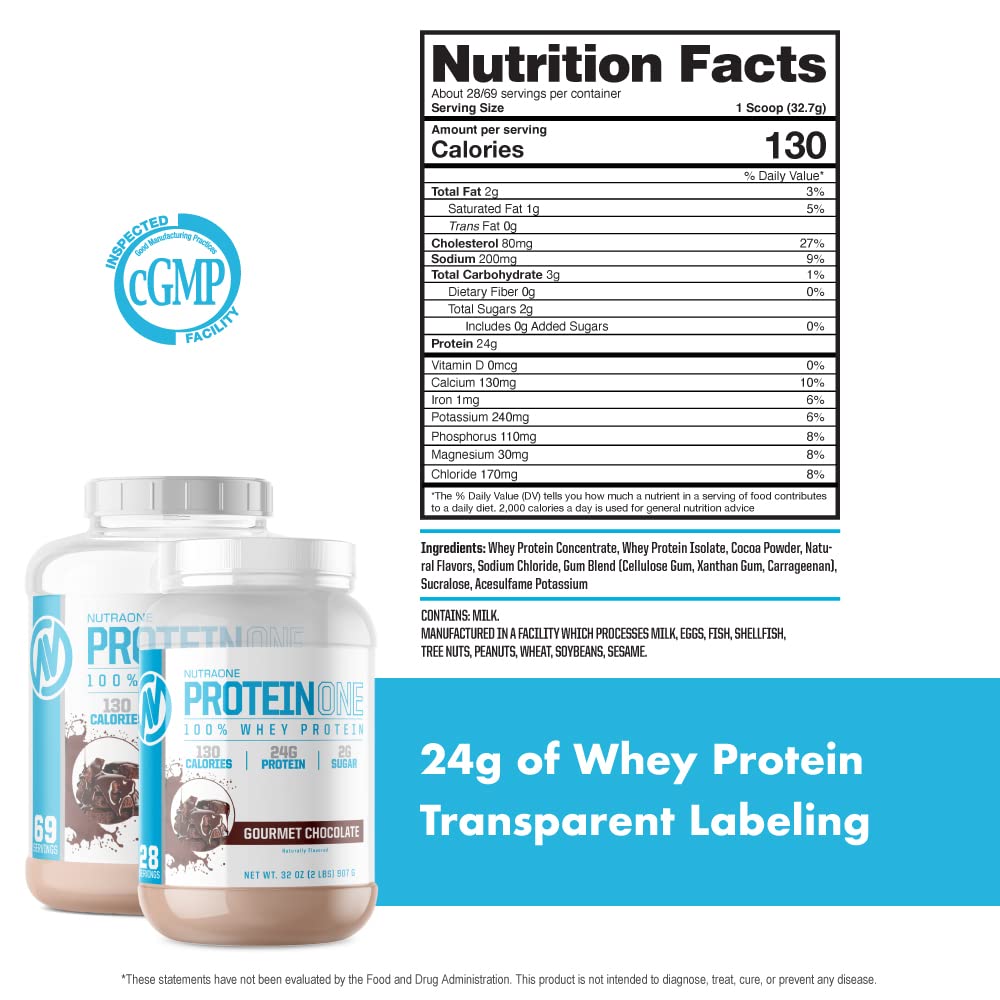 NutraOne ProteinOne ingredients label highlighting GMP manufacturing.