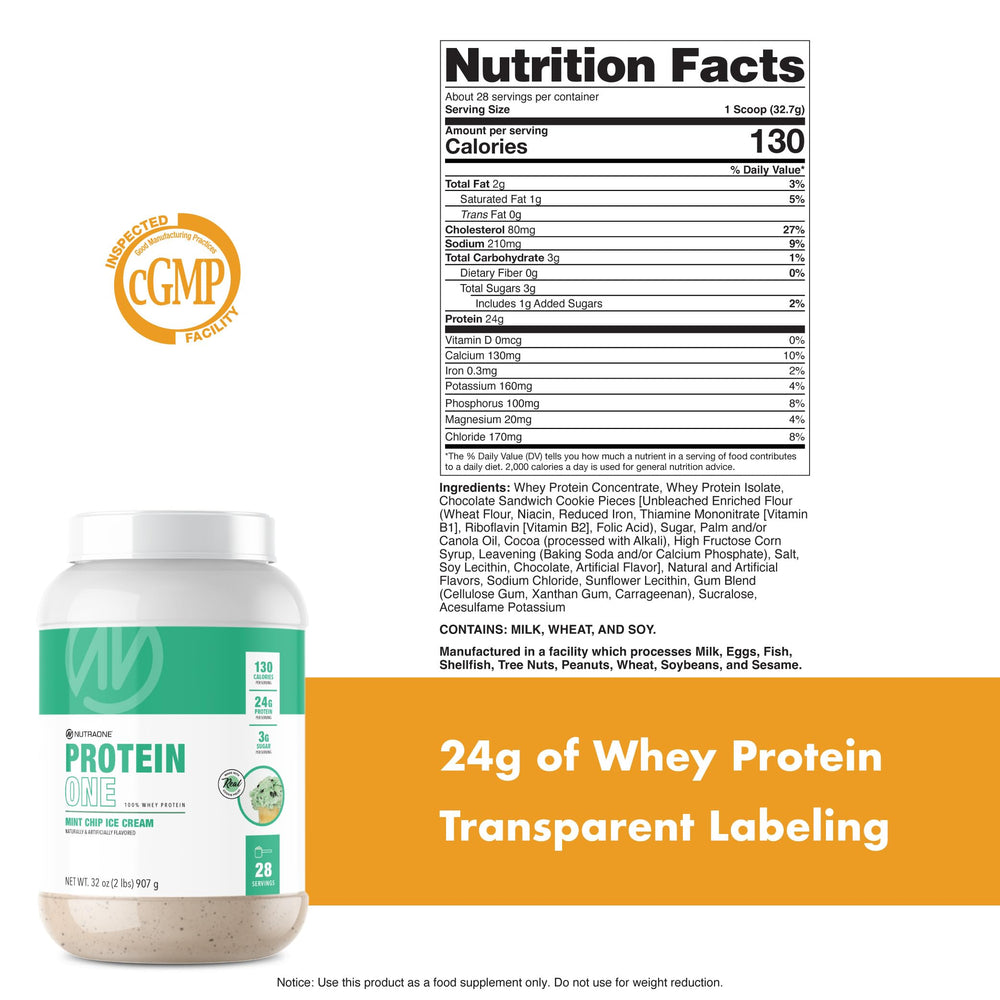 NutraOne ProteinOne low-lactose micro-filtered whey for everyday meals.