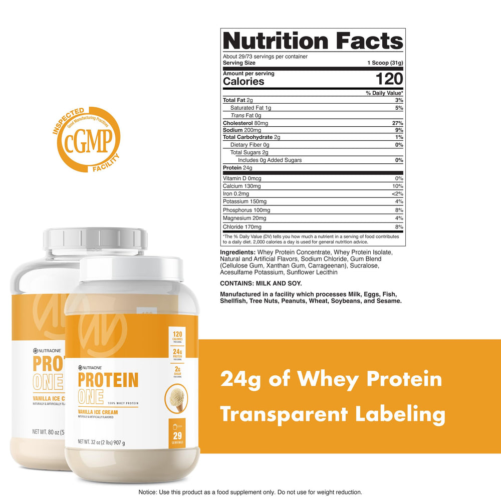 NutraOne ProteinOne low-sugar per serving highlights diet-friendly protein option.
