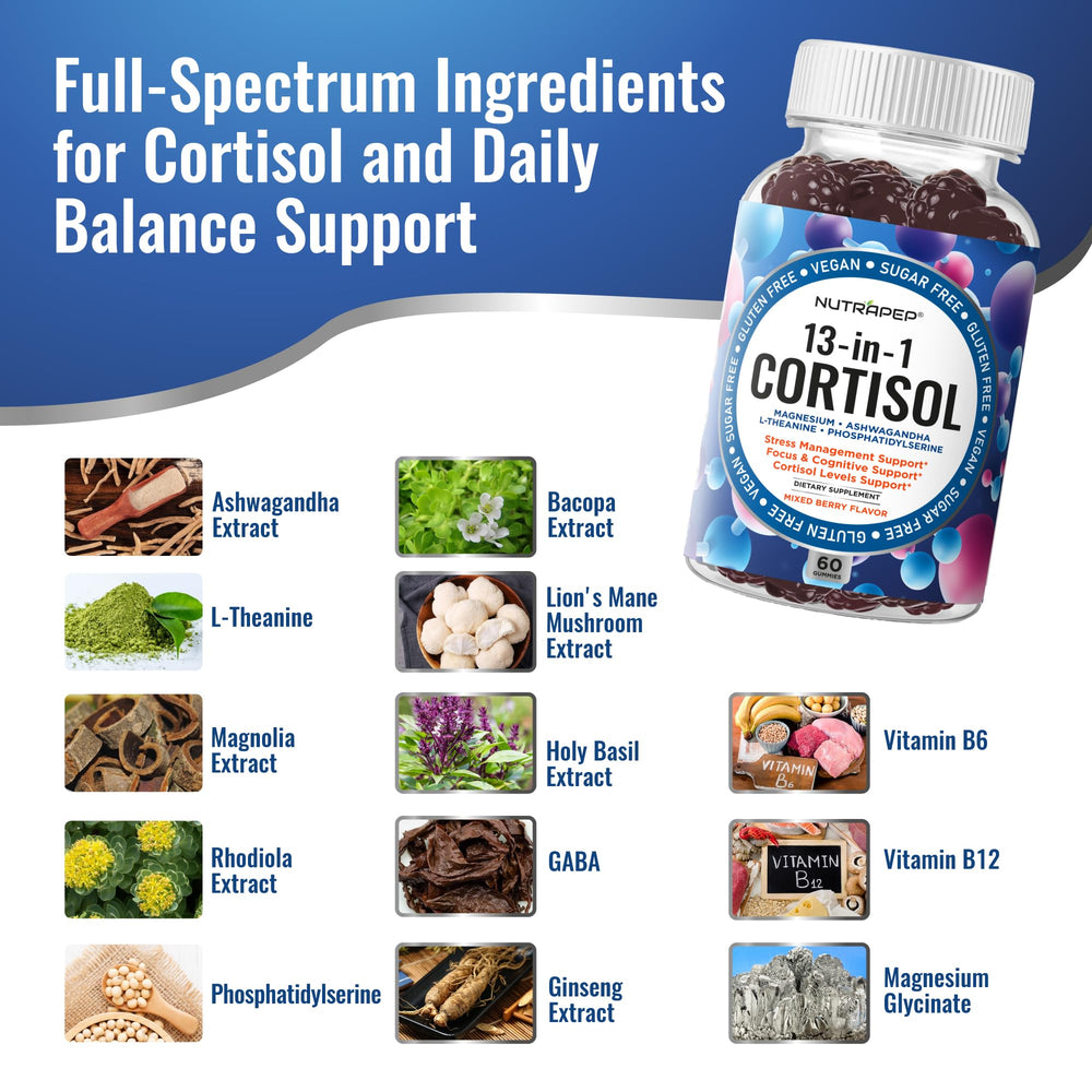 NutraPep Cortisol Gummies label view emphasizing vegan and allergen-friendly formula