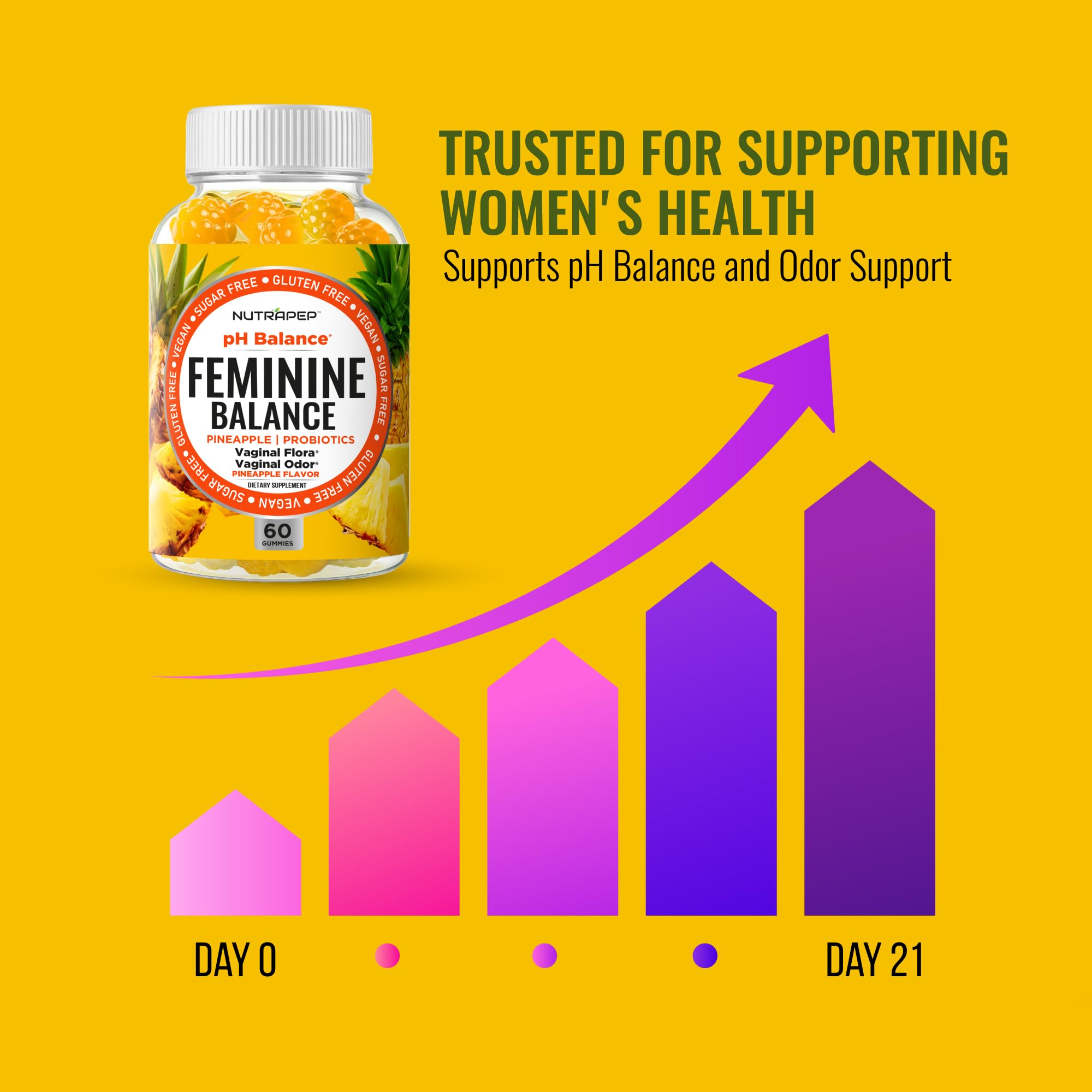 Two-bottle NutraPep package demonstrates convenient daily routine.