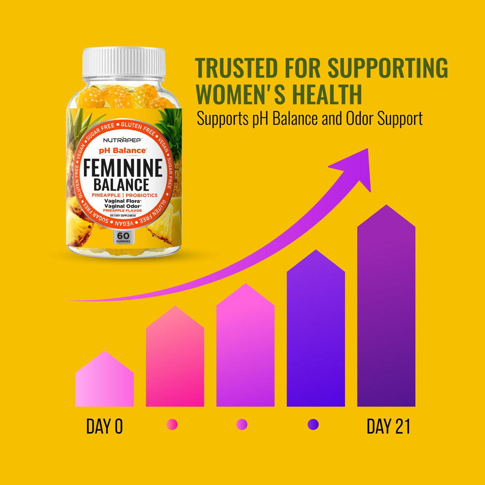 Two-bottle NutraPep package demonstrates convenient daily routine.