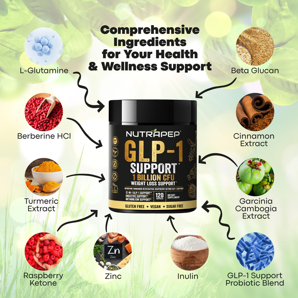 NutraPep GLP-1 Support capsules ready for daily use with balanced appetite