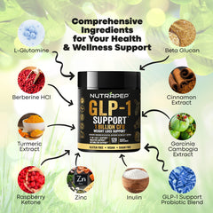 NutraPep GLP-1 Support capsules ready for daily use with balanced appetite