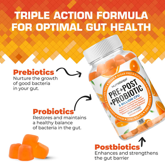 NutraPep two-pack shows 60 gummies delivering triple-action prebiotic, probiotic, and postbiotic support.