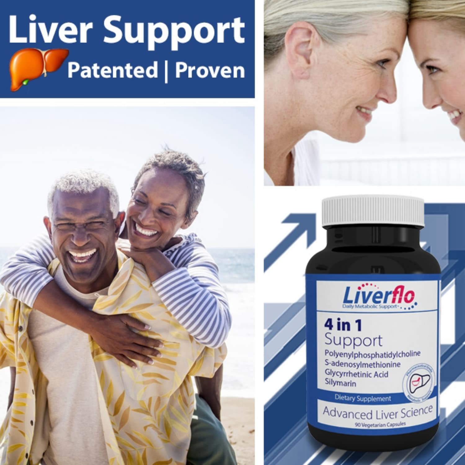 Nutrasal LiverFlo daily bottle ready for easy daily use