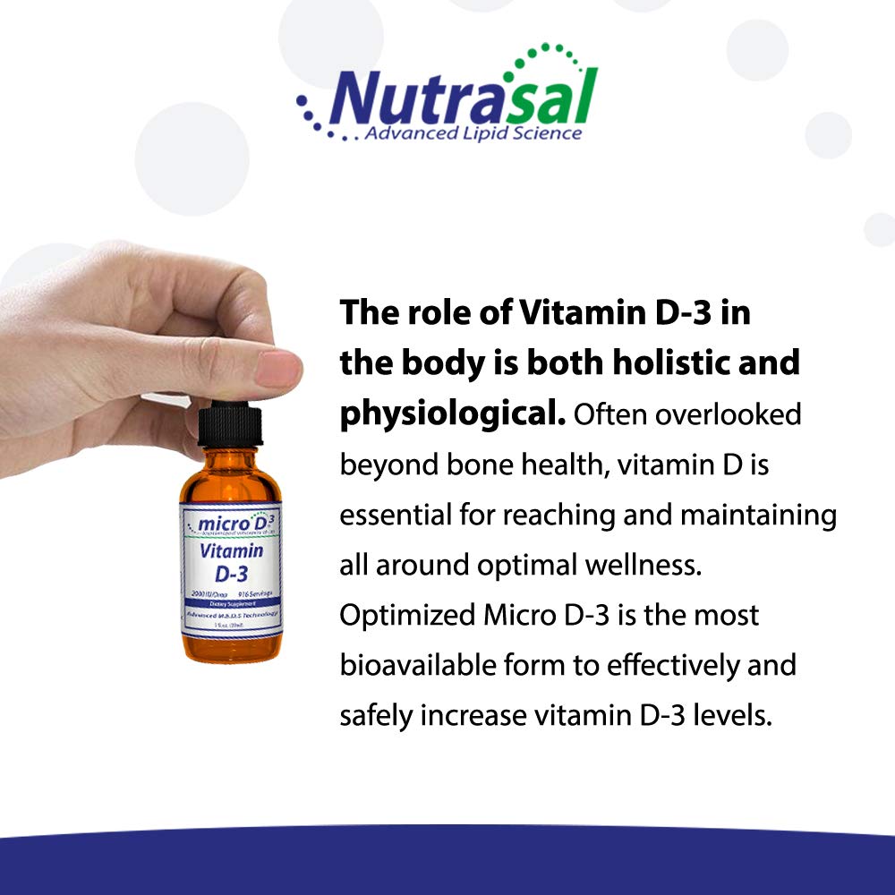 Nutrasal Micro D3 Drops packaging on shelf for daily usage