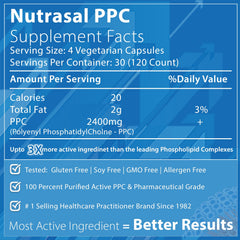 Nutrasal PhosChol capsules close-up emphasizing 600 mg PPC per capsule