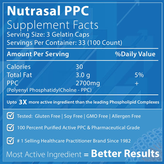Nutrasal PhosChol capsules-closeup shows easy-to-swallow capsules.