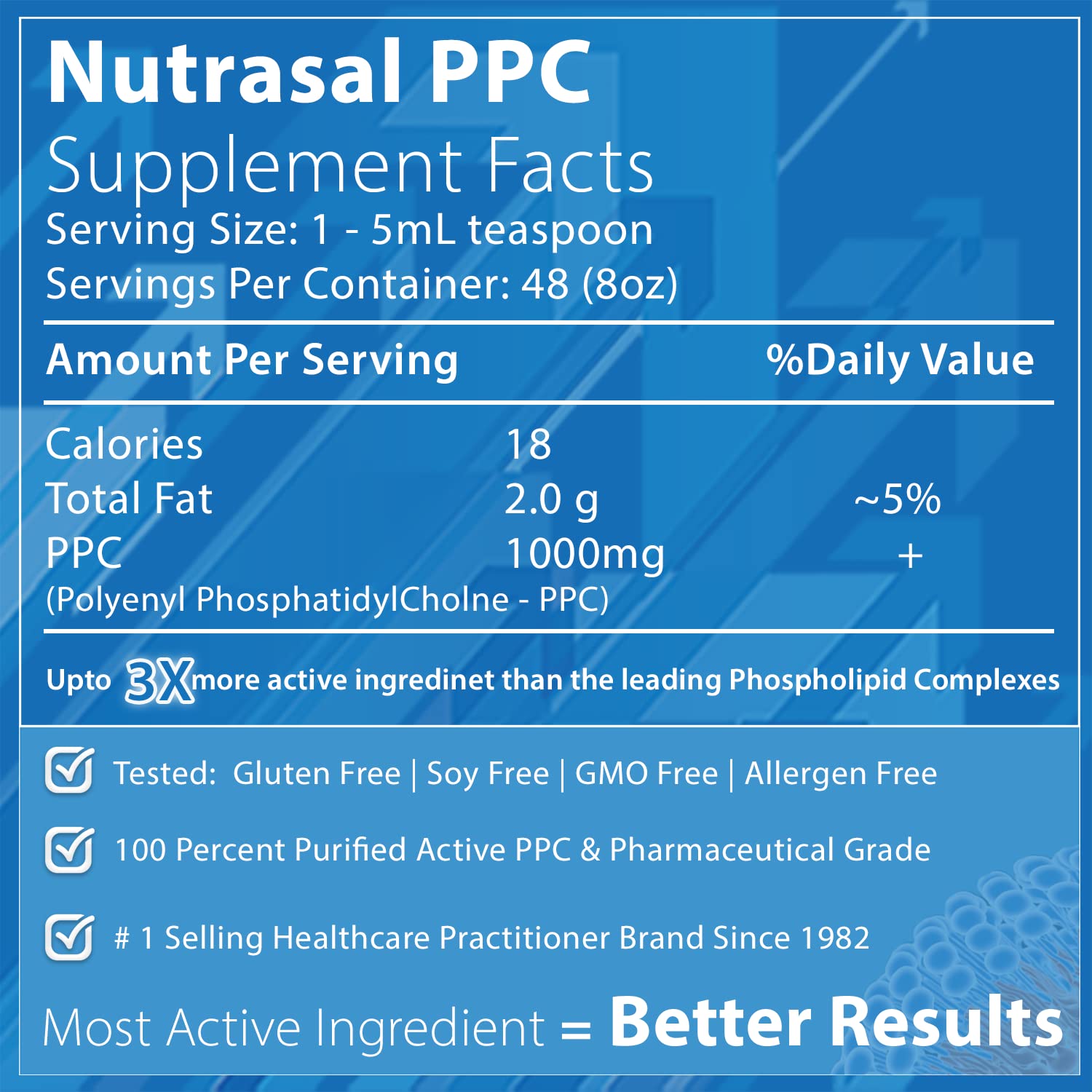 Nutrasal PhosChol orange cream serving, kid-friendly taste.