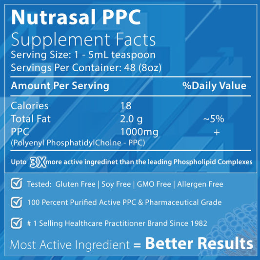 Nutrasal PhosChol orange cream serving, kid-friendly taste.