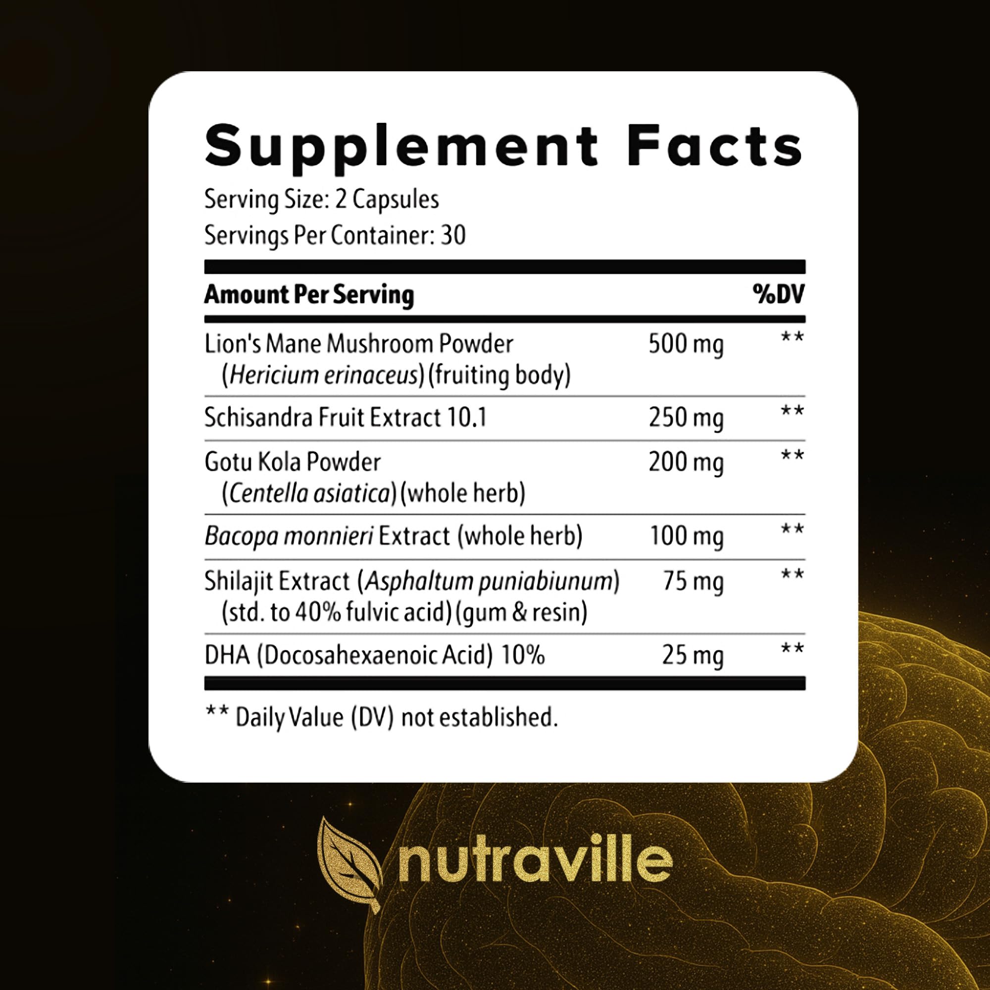 Nutraville CogniSurge capsules close-up showing caffeine-free formula