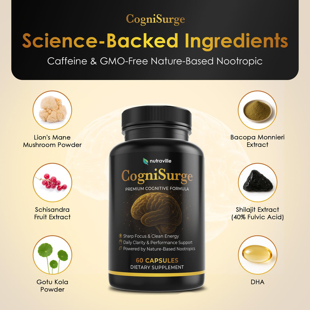 CogniSurge Bacopa Monnieri image for memory and learning support
