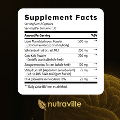 Nutraville CogniSurge capsules close-up featuring lion's mane and shilajit