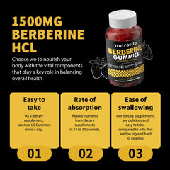 6-in-1 formula graphic for Nutravita Berberine Gummies