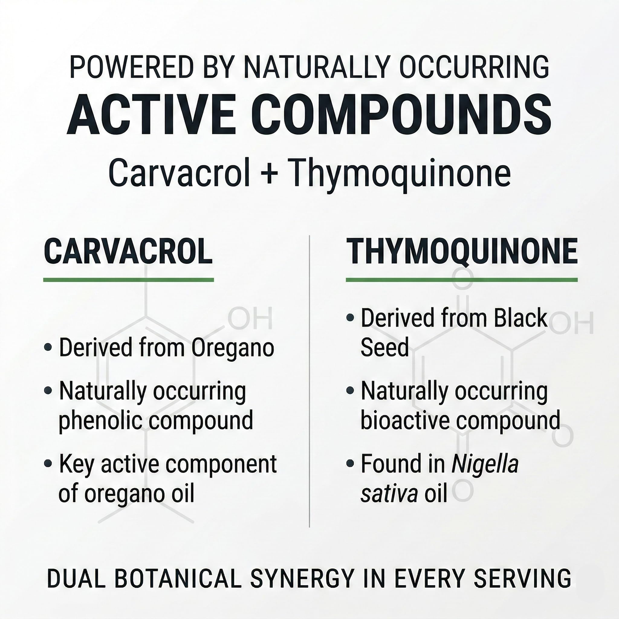 NutraVora ingredients badge highlights carvacrol and thymoquinone components.