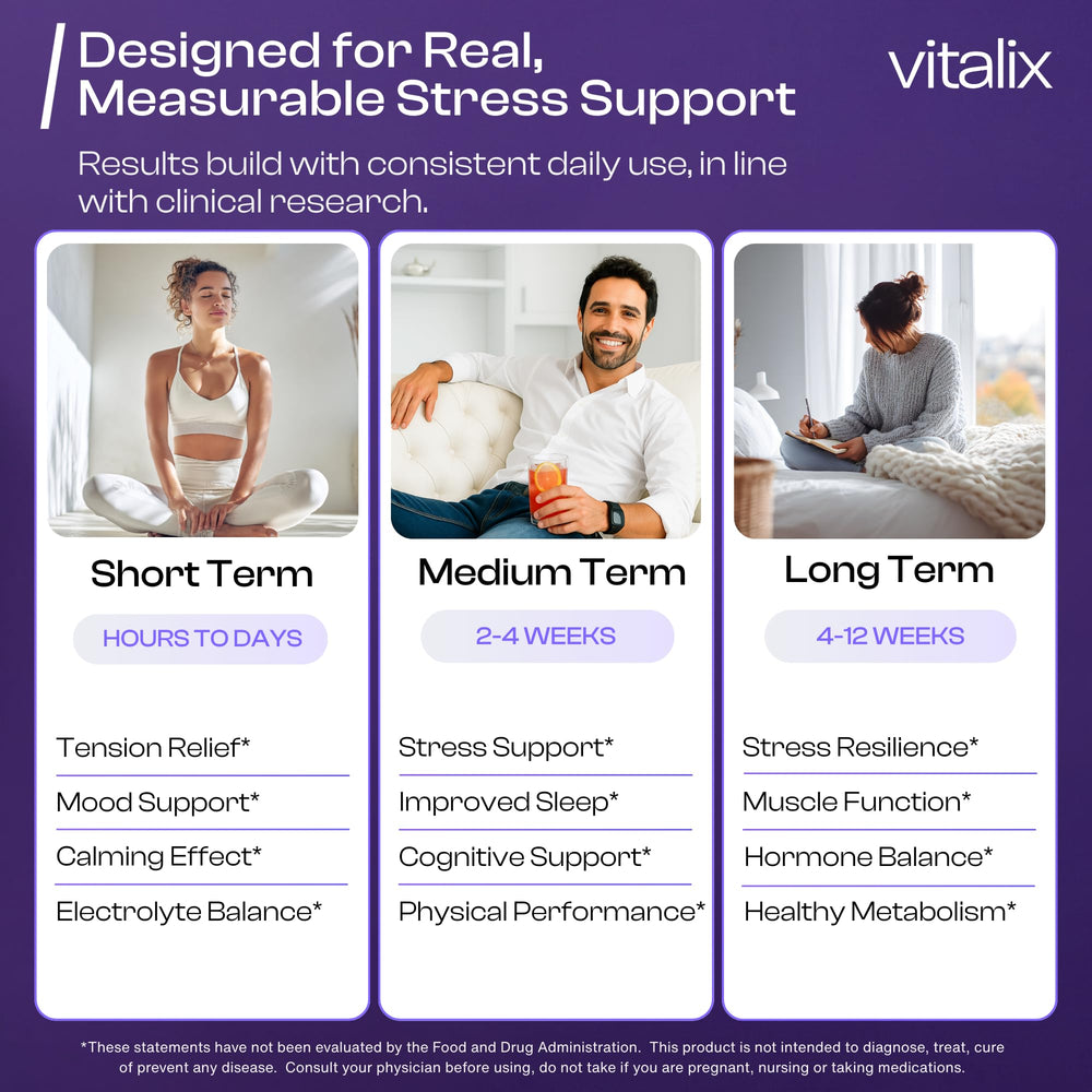 Vitalix label close-up highlighting clinically dosed ingredients