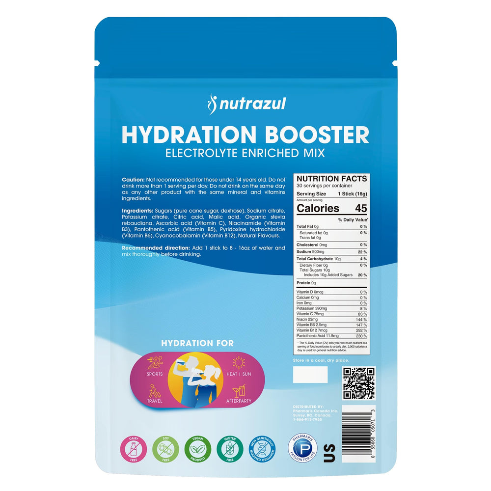 Close-up of Nutrazul Hydration Booster ingredients including electrolytes and vitamins.