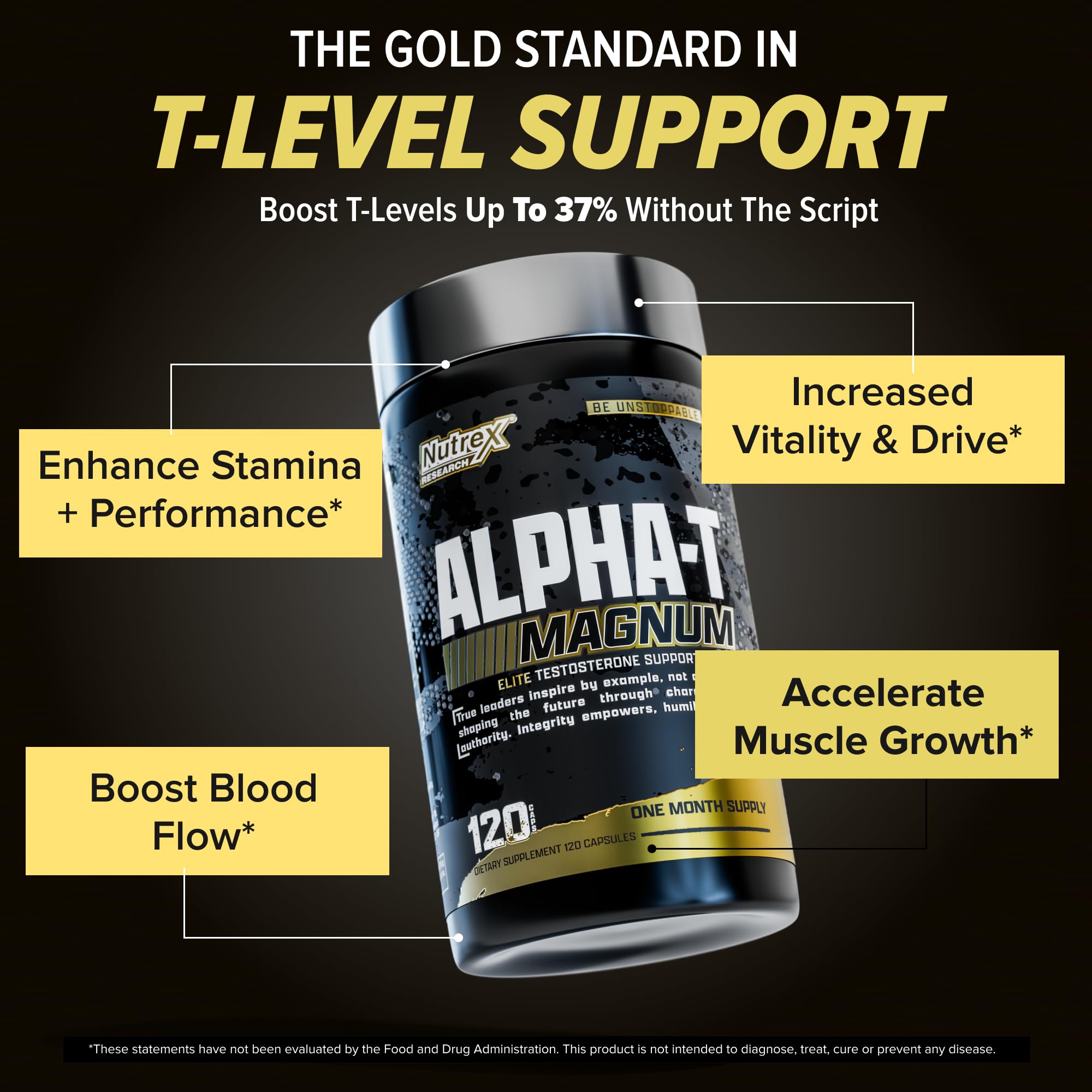Close-up of Nutrex Alpha-T Magnum label emphasizing potent ingredient blend for performance