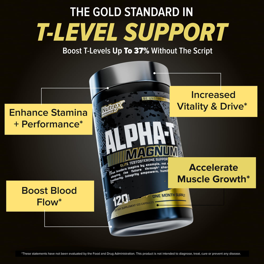 Close-up of Nutrex Alpha-T Magnum label emphasizing potent ingredient blend for performance